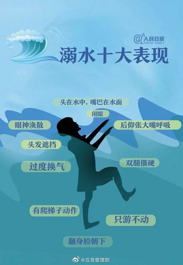 溺水成少年儿童“第一杀手”1