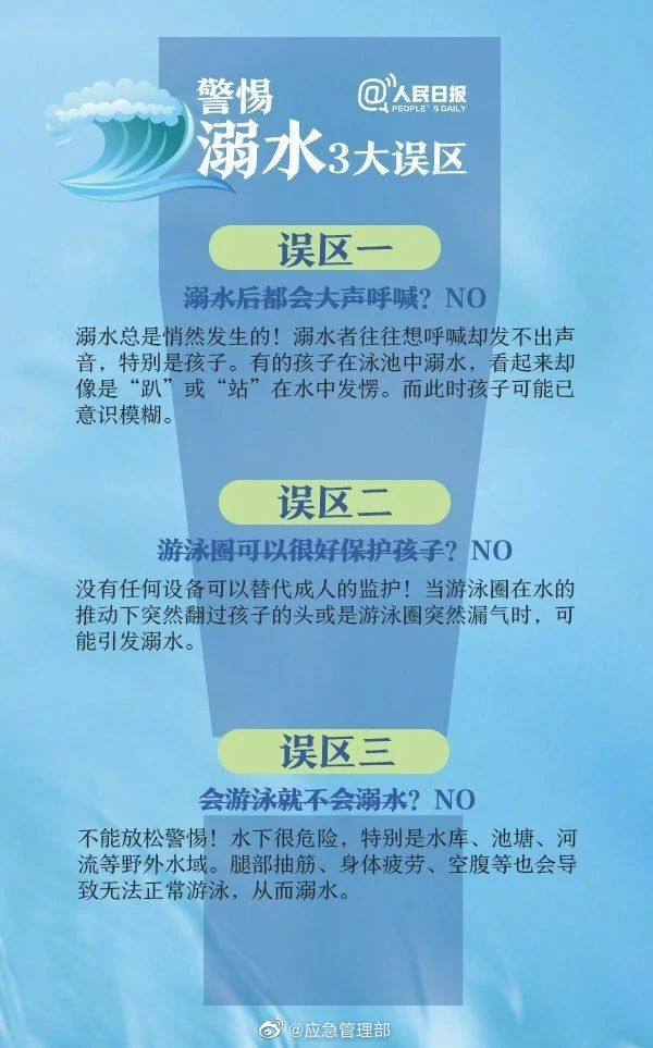 溺水成少年儿童“第一杀手”3